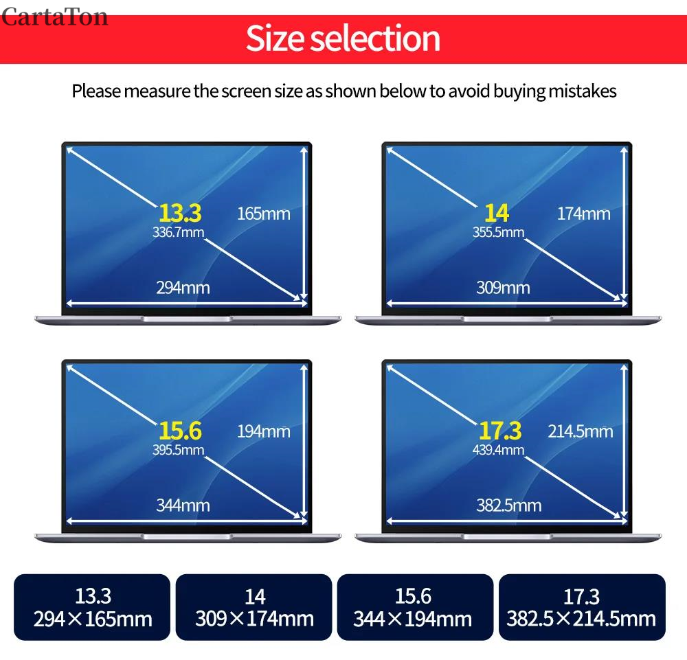 2PCS Anti-Glare reflection Mat - Matte Anti Glare Screen recensie en prijs