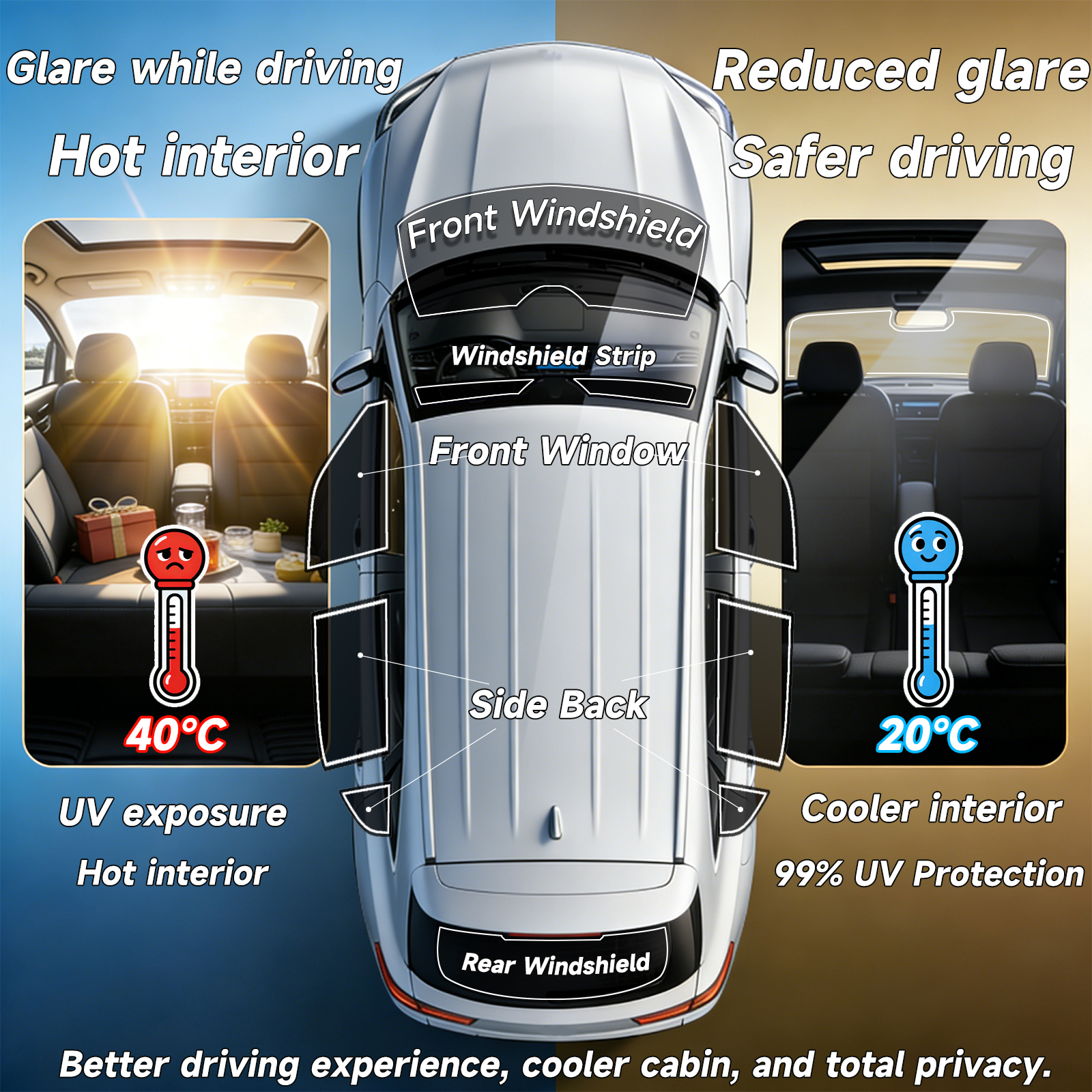 Precut Window Tint Car for Maz - Glass Protector Auto recensie en prijs