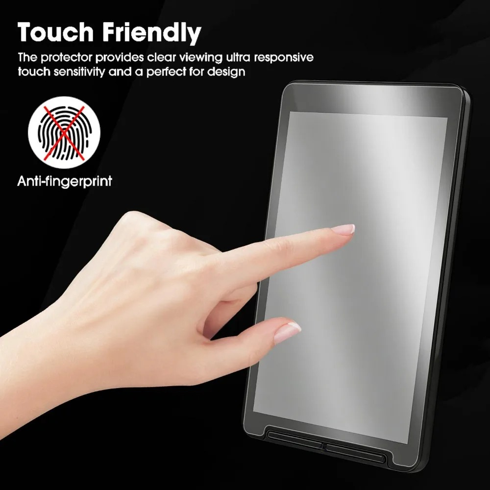 5-1pcs Soft PET Full Cover Pro - Matte Anti Glare Screen recensie en prijs