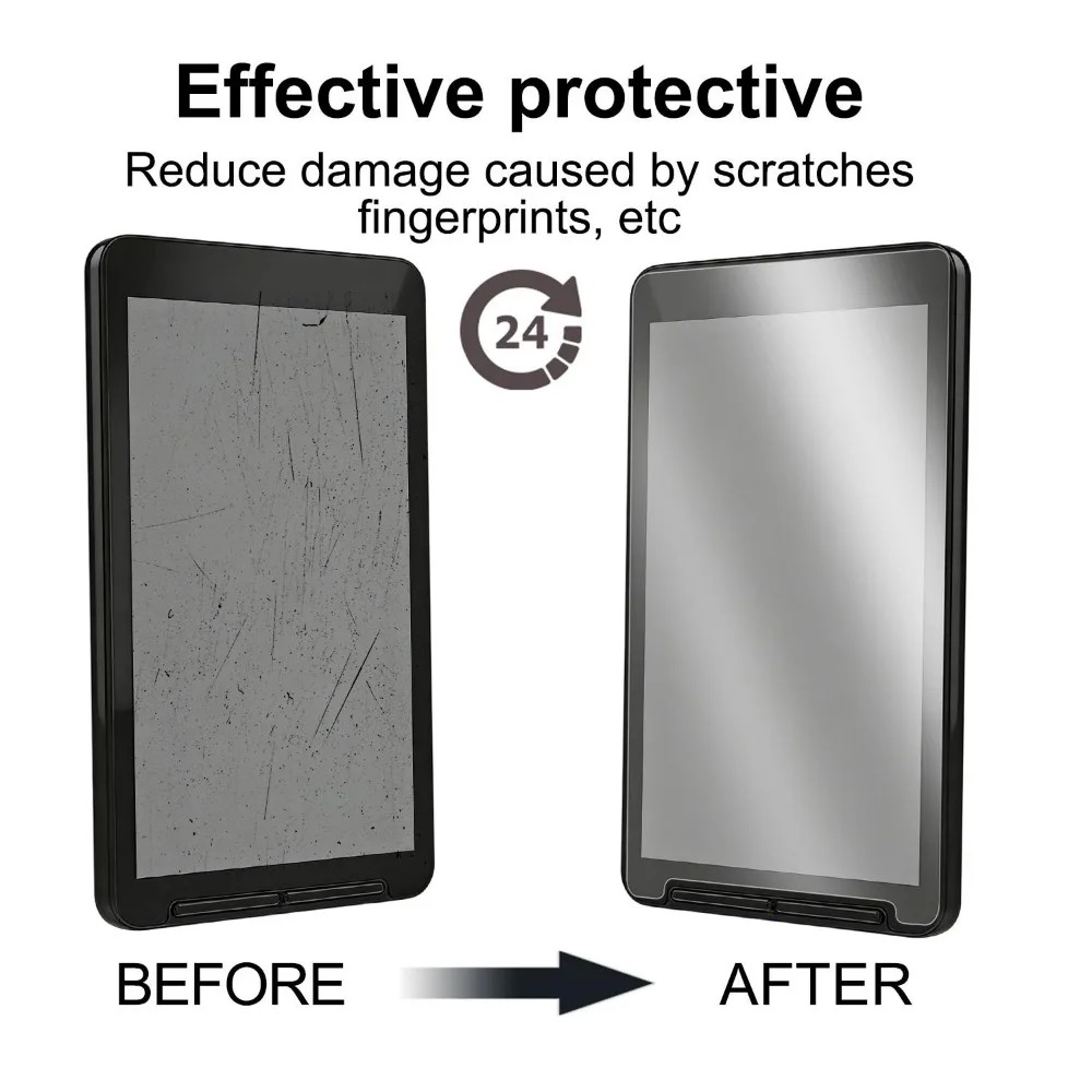 5-1pcs Soft PET Full Cover Pro - Matte Anti Glare Screen recensie en prijs