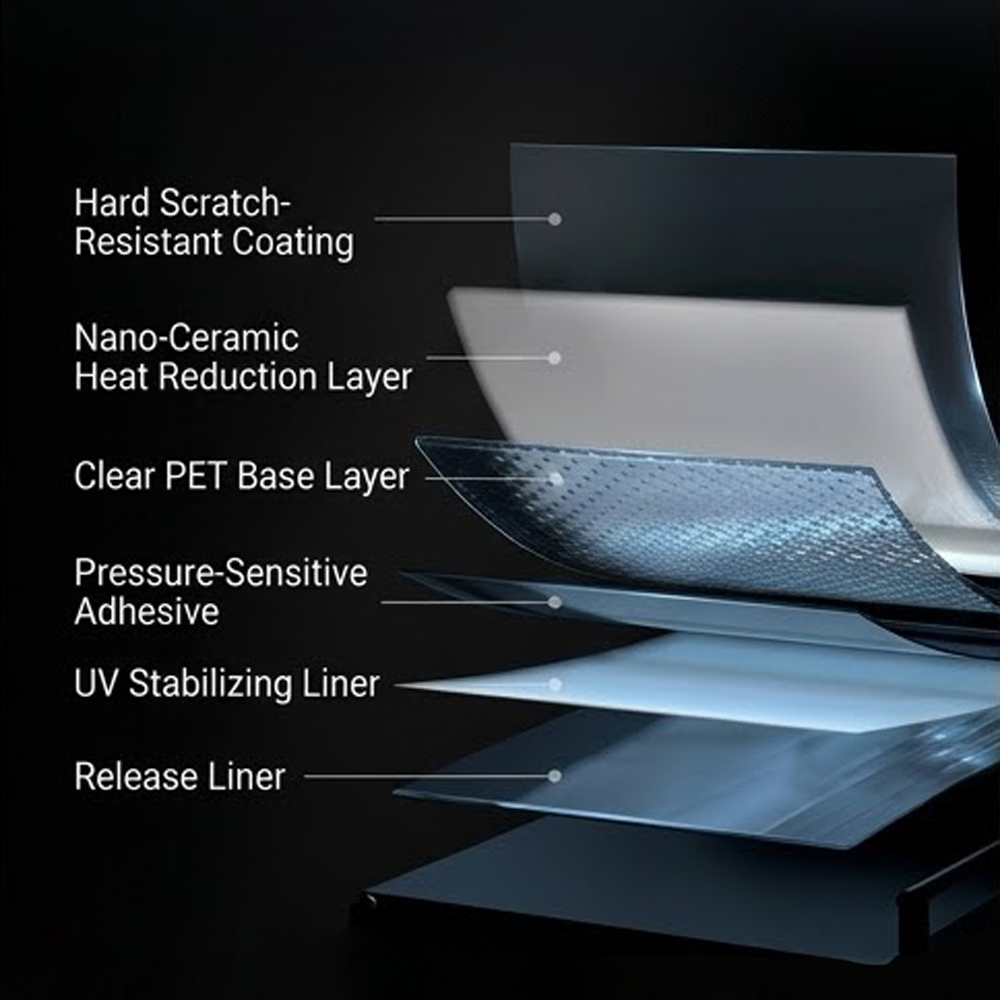 2m/5m 5/18/35 Percent VLT Car  - Glass Protector Auto recensie en prijs