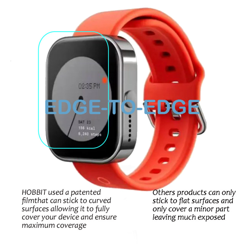 HD Clear TPU Hydraulic Screen  - Smartwatch Screen Film recensie en prijs