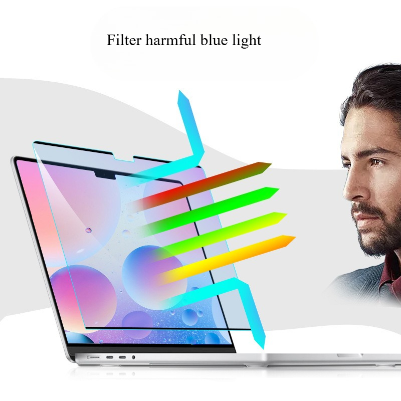 Anti-blue light Magnetic Scree - Matte Anti Glare Screen recensie en prijs