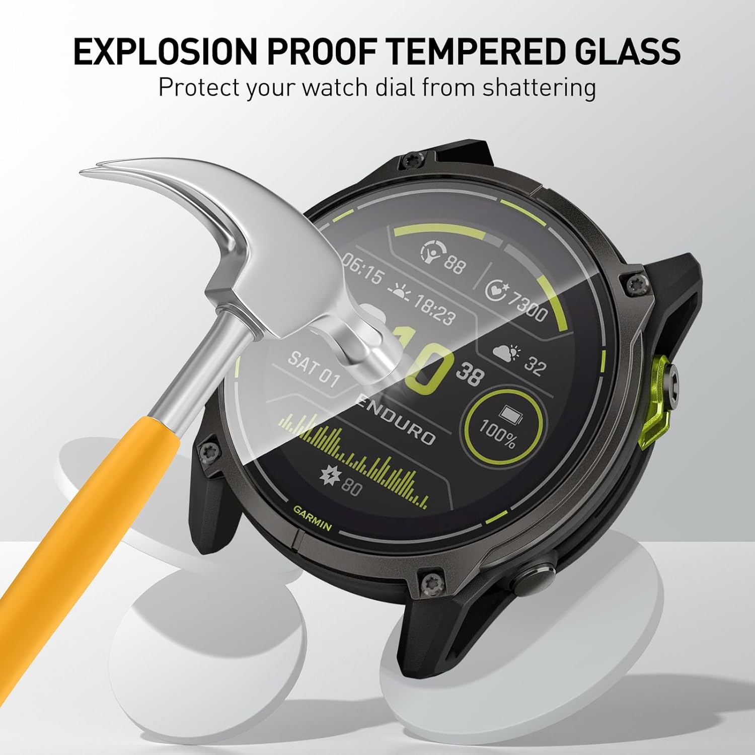 Tempered Glass Films For Garmi - Smartwatch Screen Film recensie en prijs