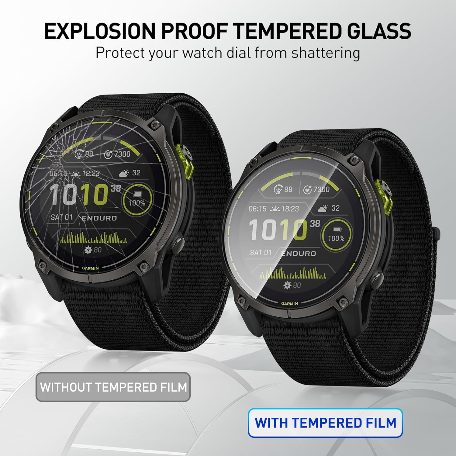 Tempered Glass Films For Garmi - Smartwatch Screen Film recensie en prijs