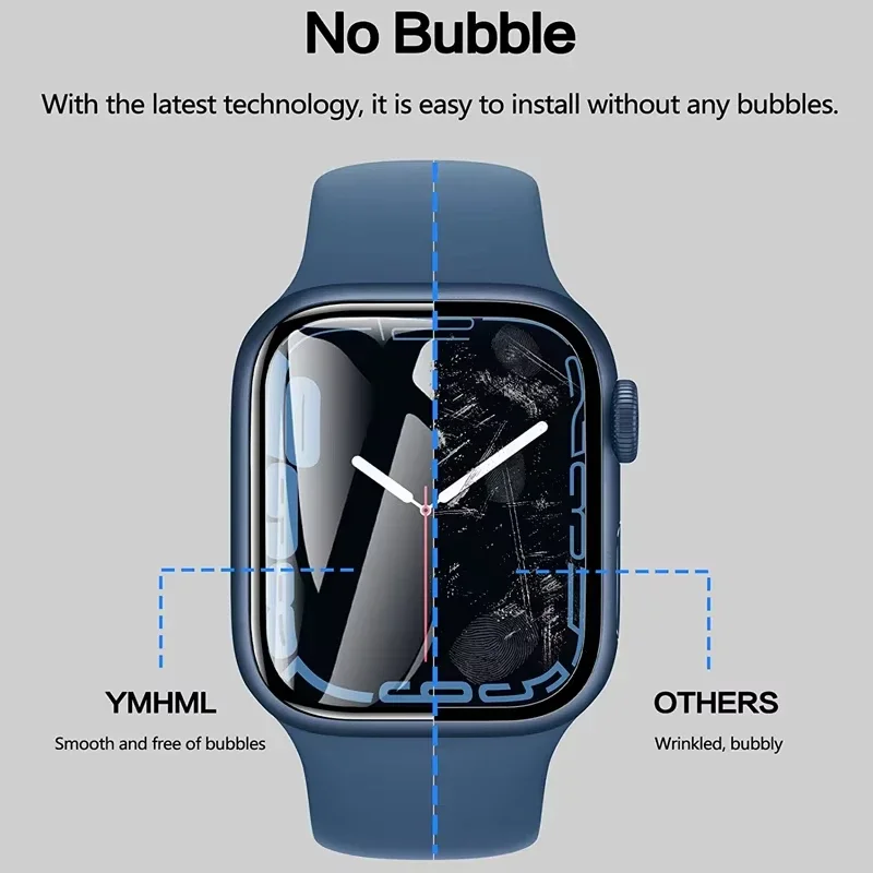 Protector Film For Apple Watch - Smartwatch Screen Film recensie en prijs