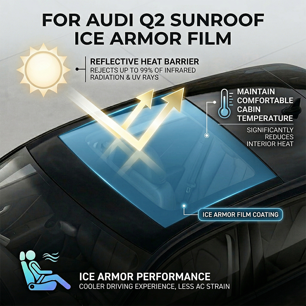For Audi Q2 16-25 Self-Healing - Anti Blue Light Film recensie en prijs