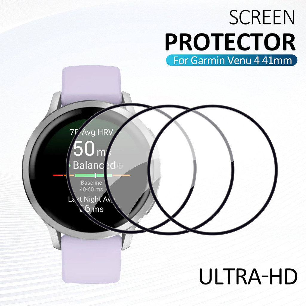 4PCS HD Screen Protectors Film - Smartwatch Screen Film recensie en prijs