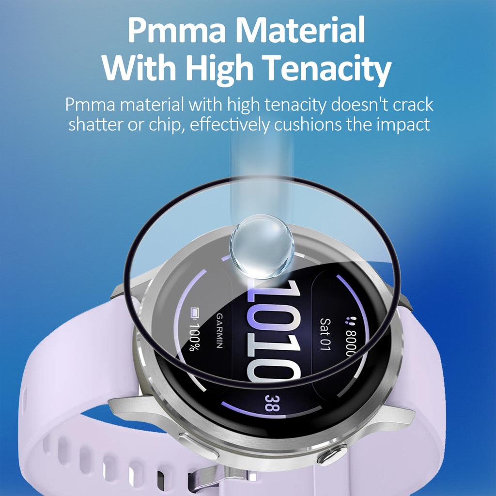 4PCS HD Screen Protectors Film - Smartwatch Screen Film recensie en prijs