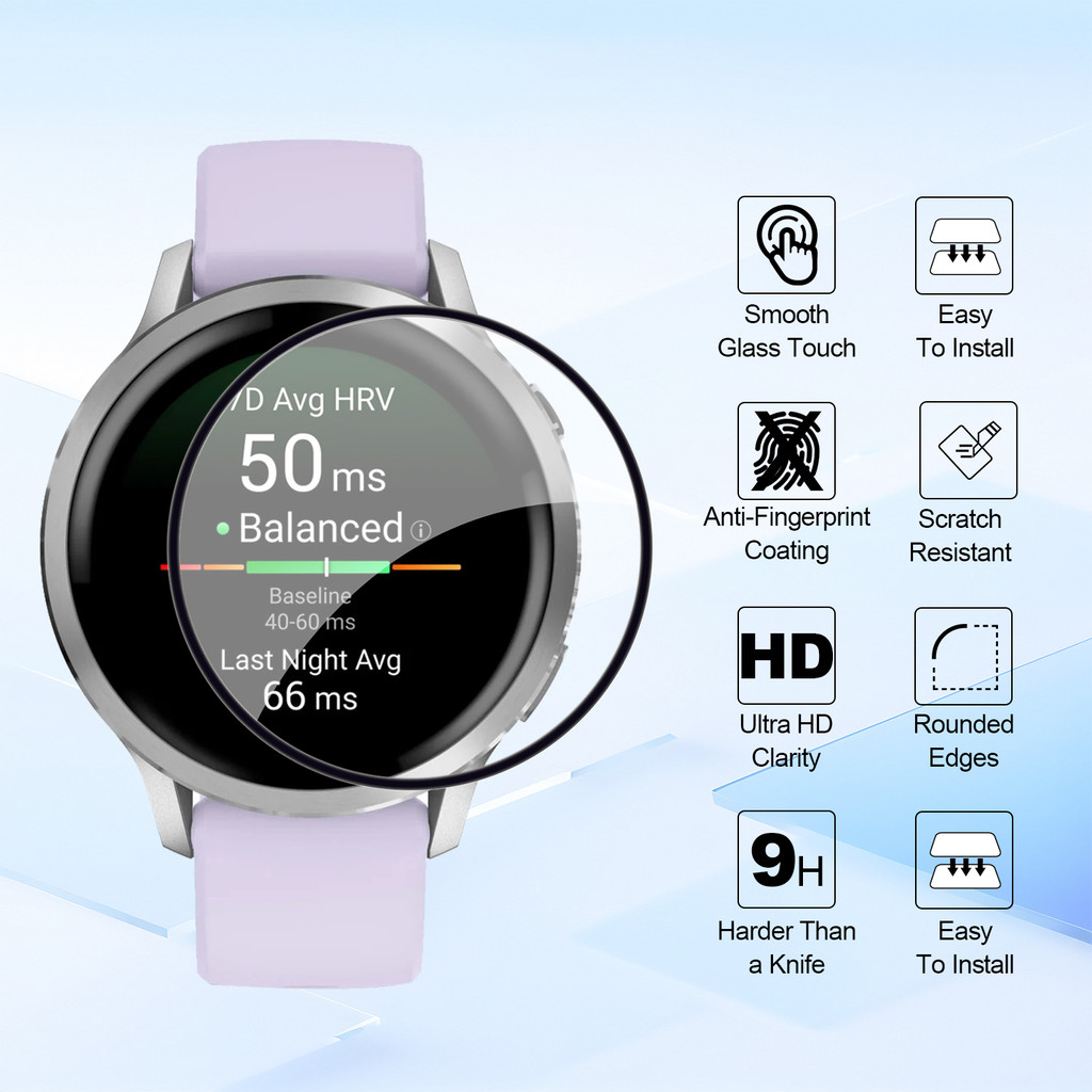 4PCS HD Screen Protectors Film - Smartwatch Screen Film recensie en prijs