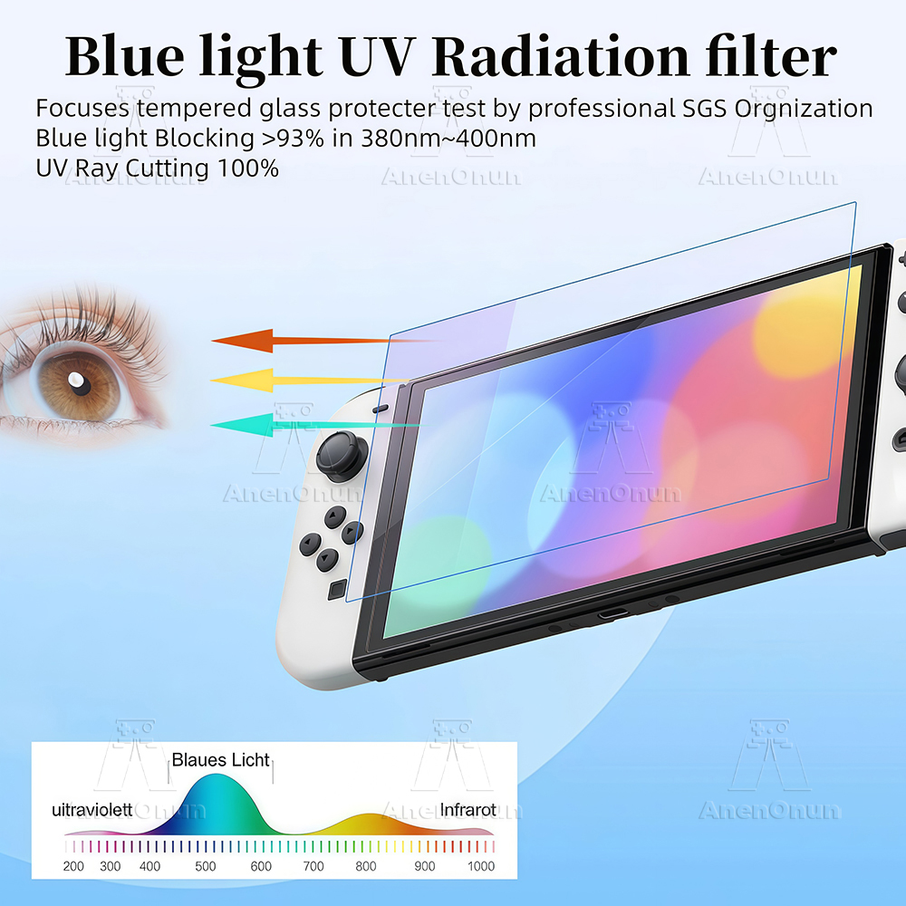 Ultra HD Anti-Blue Light Tempe - Matte Anti Glare Screen recensie en prijs