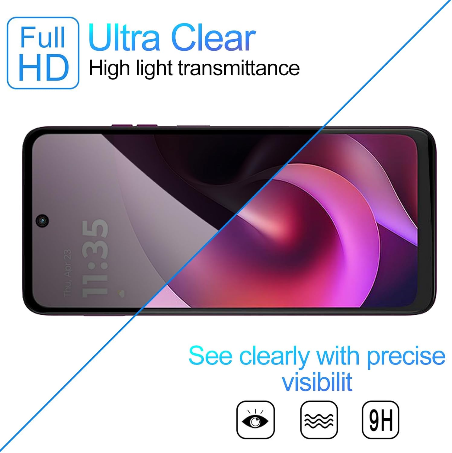 [2 PACK] Privacy Filter Temper - Privacy Filter 2Pack recensie en prijs