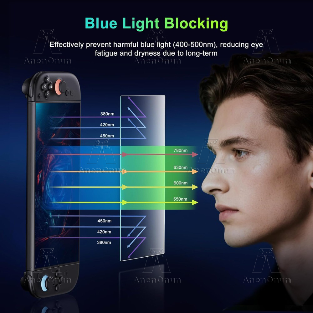 Switch 2 Anti-Blue Light Scree - Matte Anti Glare Screen recensie en prijs
