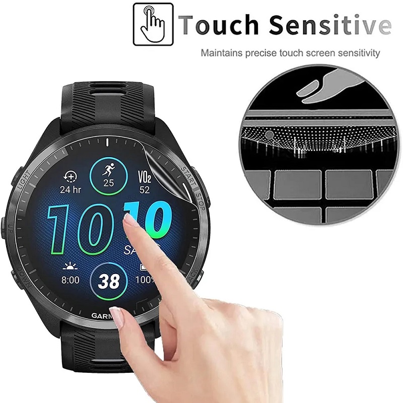 1-5Pcs Hydrogel Film For Garmi - Hydrogel Screen Protector recensie en prijs