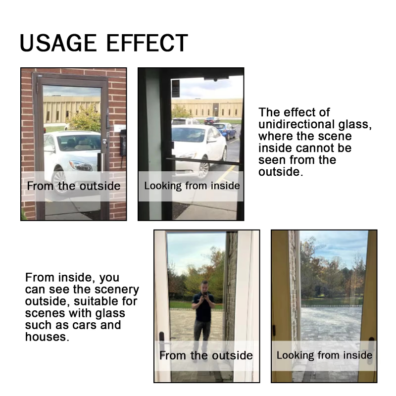 2026 New One-way Anti-peeping  - Glass Protector Auto recensie en prijs