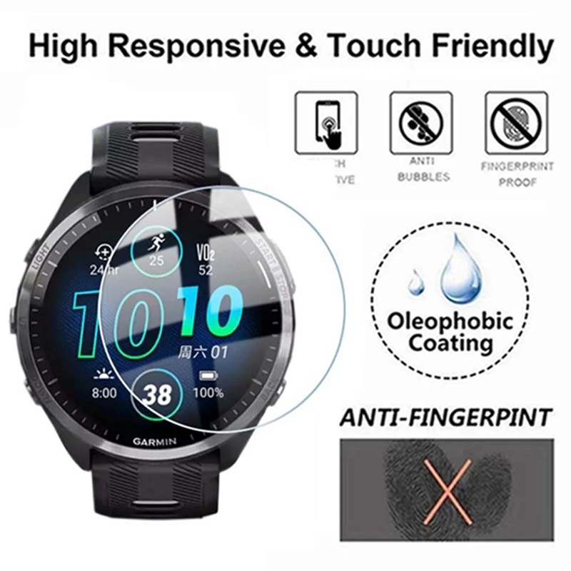 Smartwatch Accessories Tempere - Smartwatch Screen Film recensie en prijs