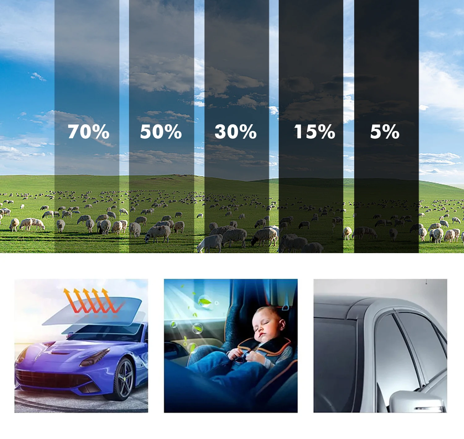 50cmx3m Car Window Privacy Tin - Glass Protector Auto recensie en prijs
