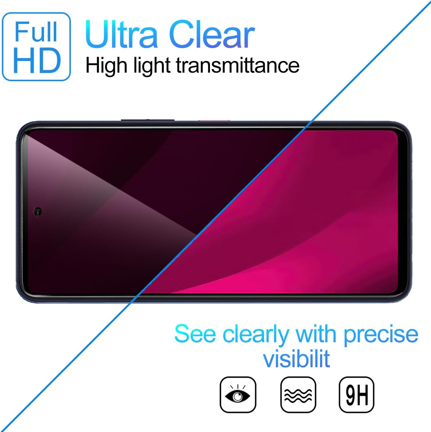[2 PACK] Privacy Filter Temper - Privacy Filter 2Pack recensie en prijs