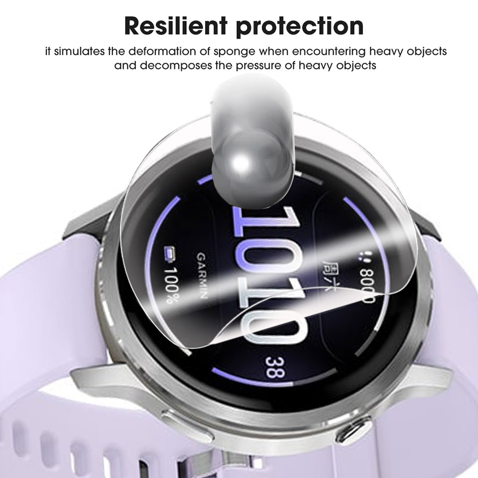 Soft Hydrogel Film For Garmin  - Hydrogel Screen Protector recensie en prijs