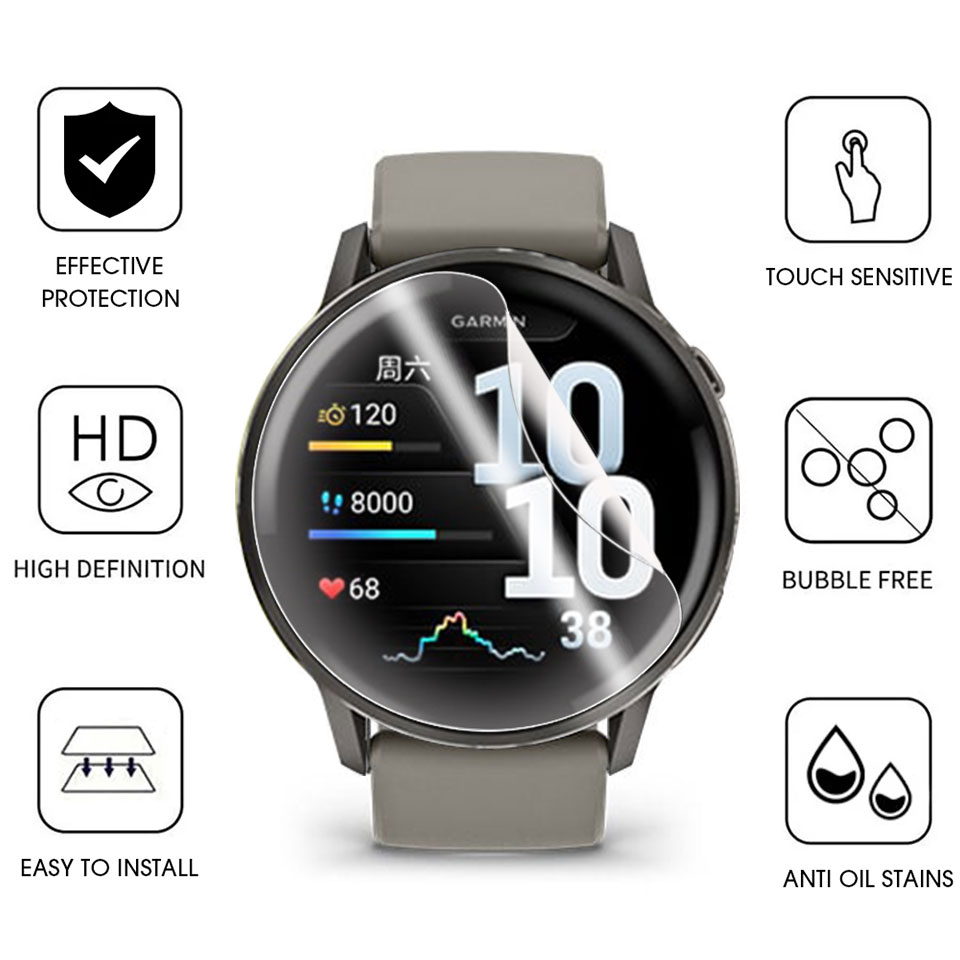 Soft Hydrogel Film For Garmin  - Hydrogel Screen Protector recensie en prijs