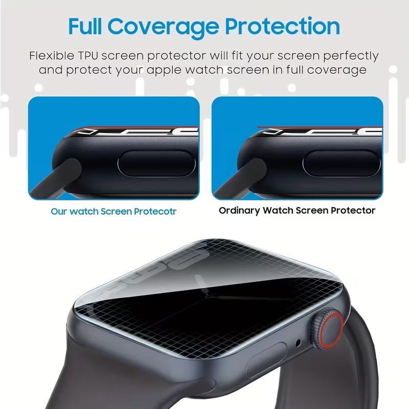 2Pcs Privacy Hydrogel Film For - Privacy Screen Protector recensie en prijs