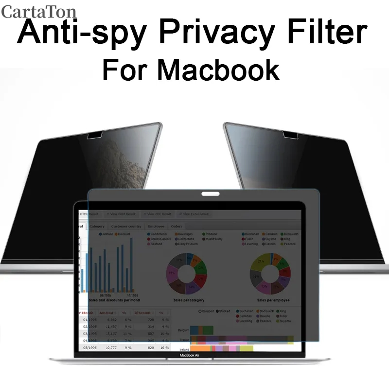 Anti-peeping Screen Protector  - Matte Anti Glare Screen recensie en prijs