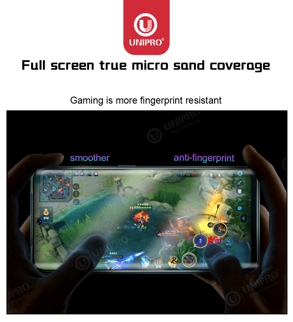UNIPRO 25 50Pcs TPU Privacy Pr - Screen Protector Cutter recensie en prijs