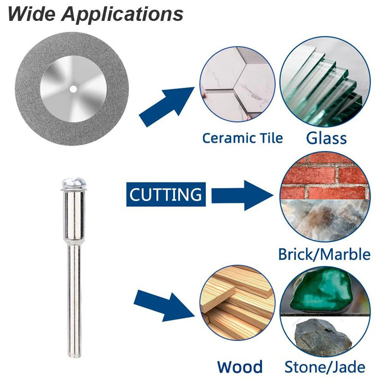 Diamond Blade Cut Off Disc Whe - Screen Protector Cutter recensie en prijs