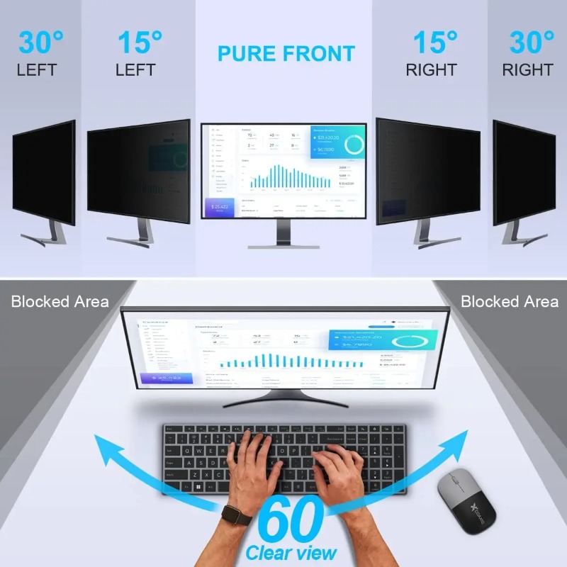 24inch Computer Privacy Screen - Privacy Filter 2Pack recensie en prijs