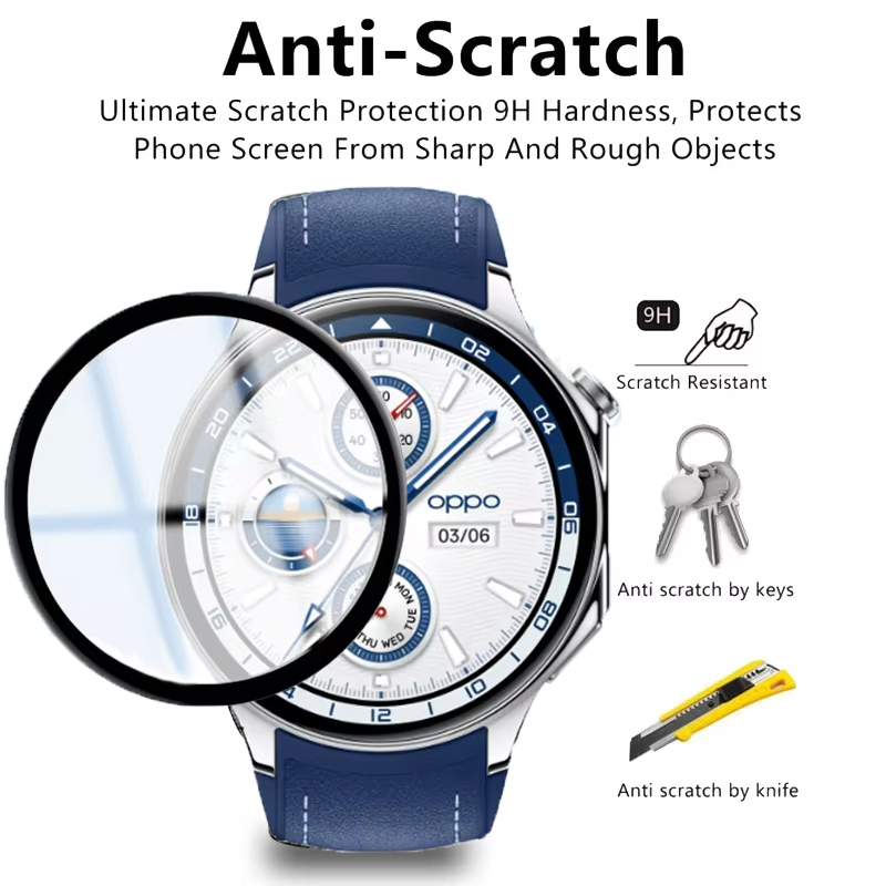 Screen Protector For OPPO Watc - Smartwatch Screen Film recensie en prijs