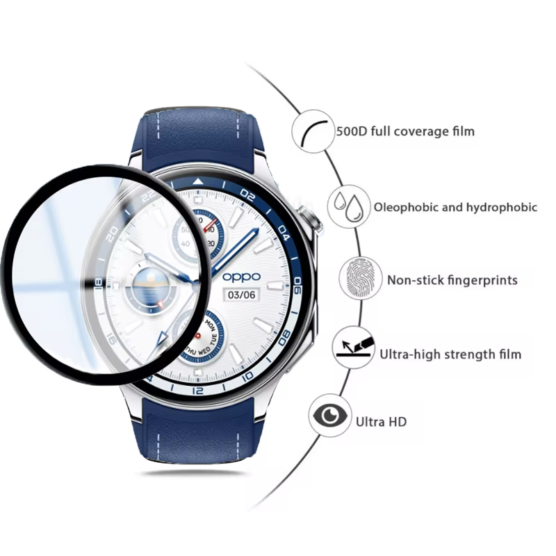 Screen Protector For OPPO Watc - Smartwatch Screen Film recensie en prijs