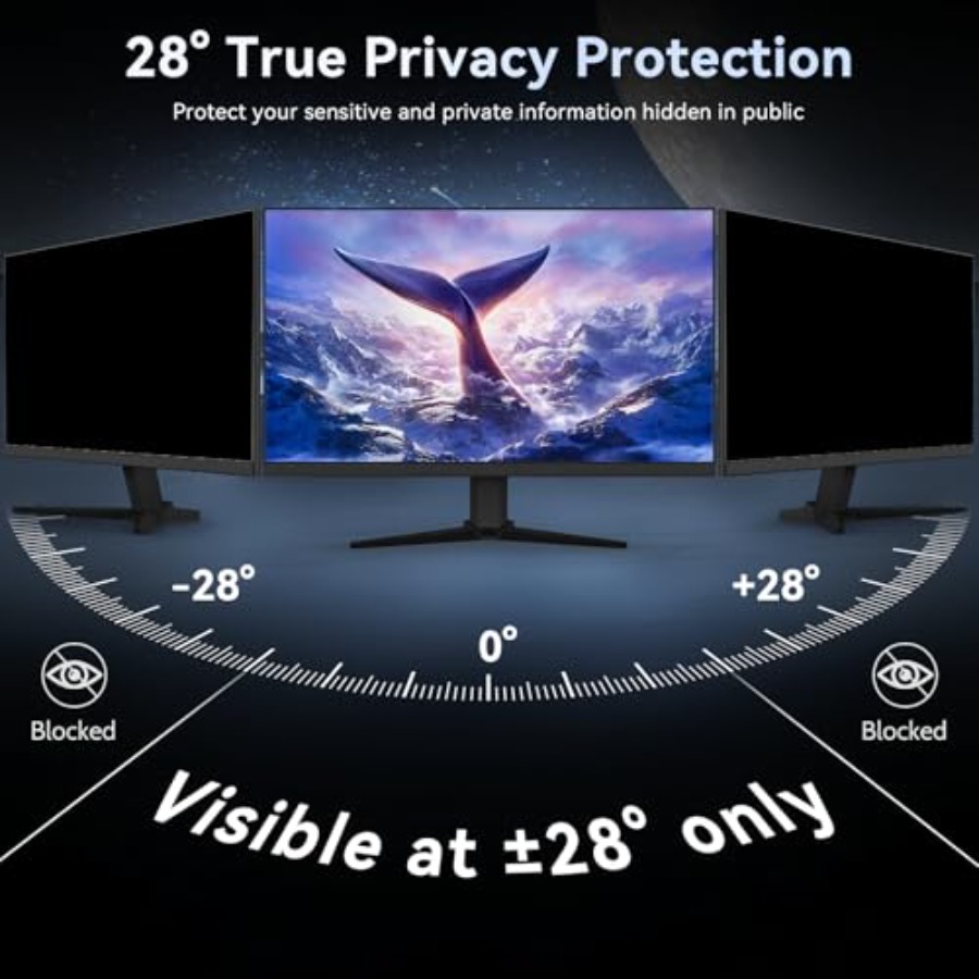 [2 Pack] Computer Privacy Scre - Privacy Filter 2Pack recensie en prijs
