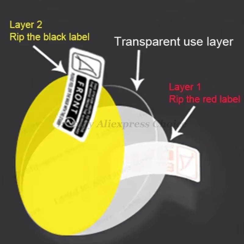 HD TPU Hydrogel Protective Fil - Smartwatch Screen Film recensie en prijs
