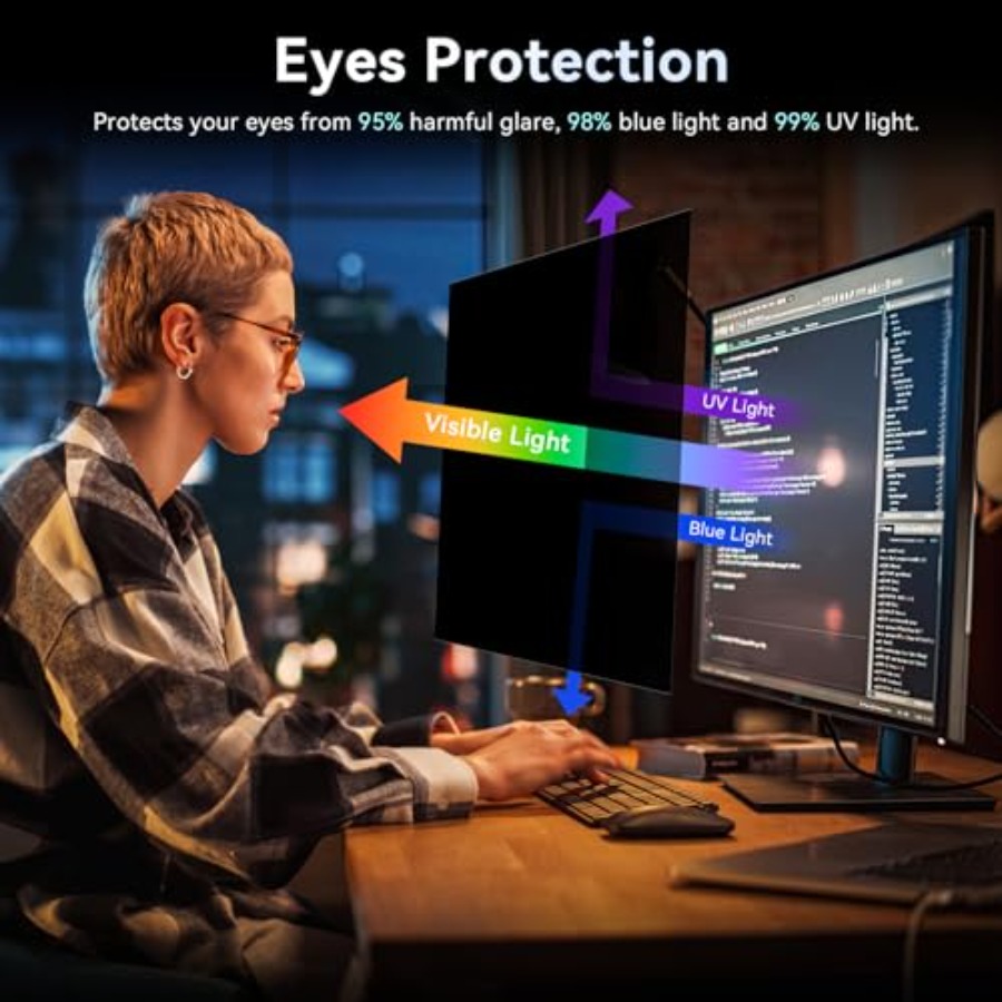 [2 Pack] 27 Inch Computer Priv - Privacy Filter 2Pack recensie en prijs