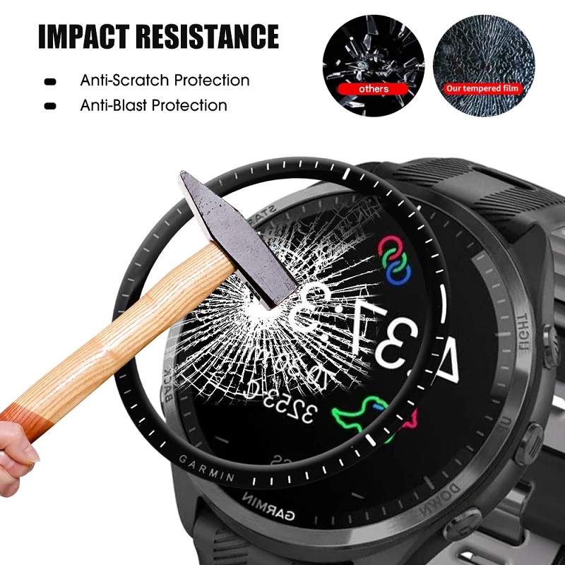 3D Curved Screen Protector Com - Hydrogel Screen Protector recensie en prijs