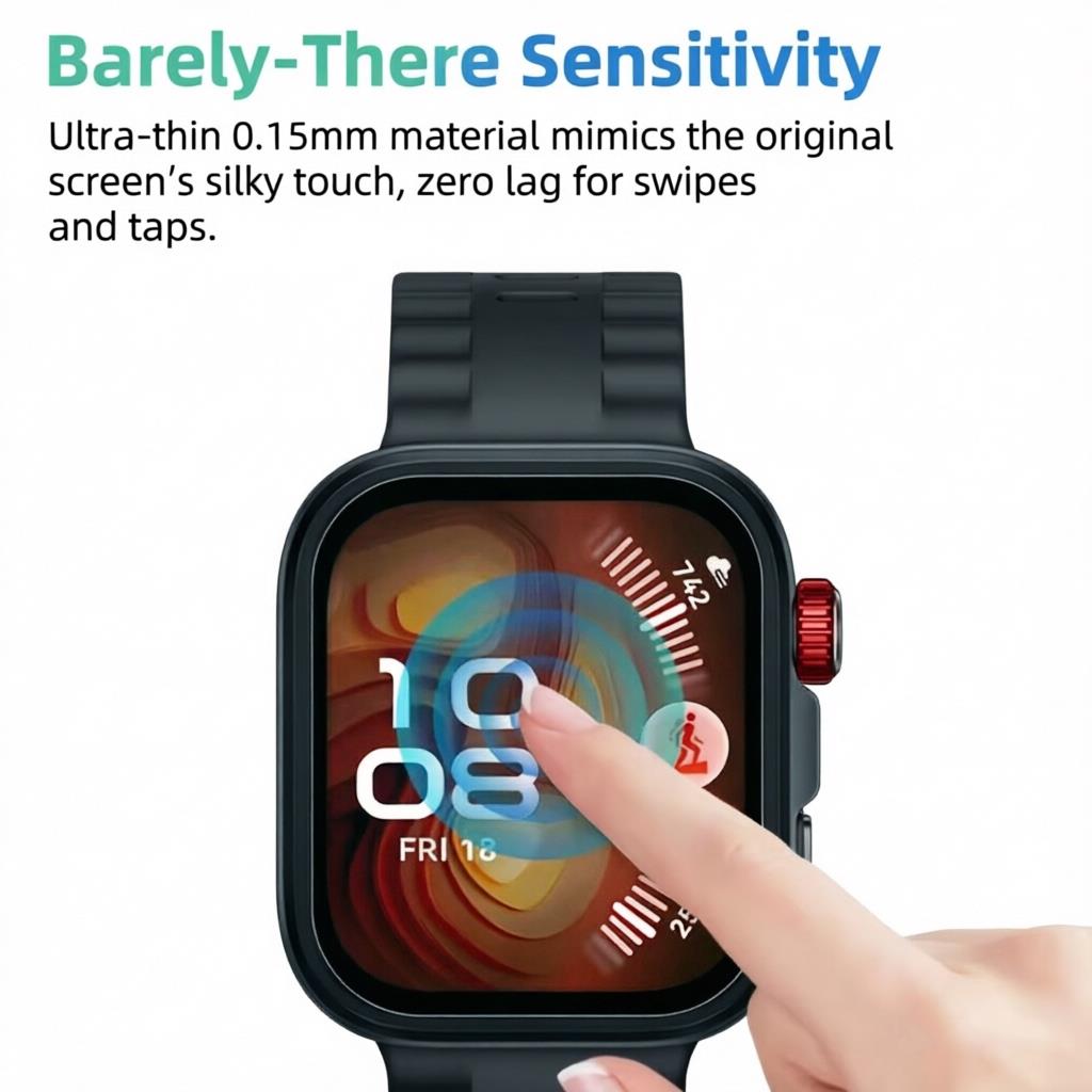 1-3Pcs Privacy Hydrogel Screen - Privacy Screen Protector recensie en prijs