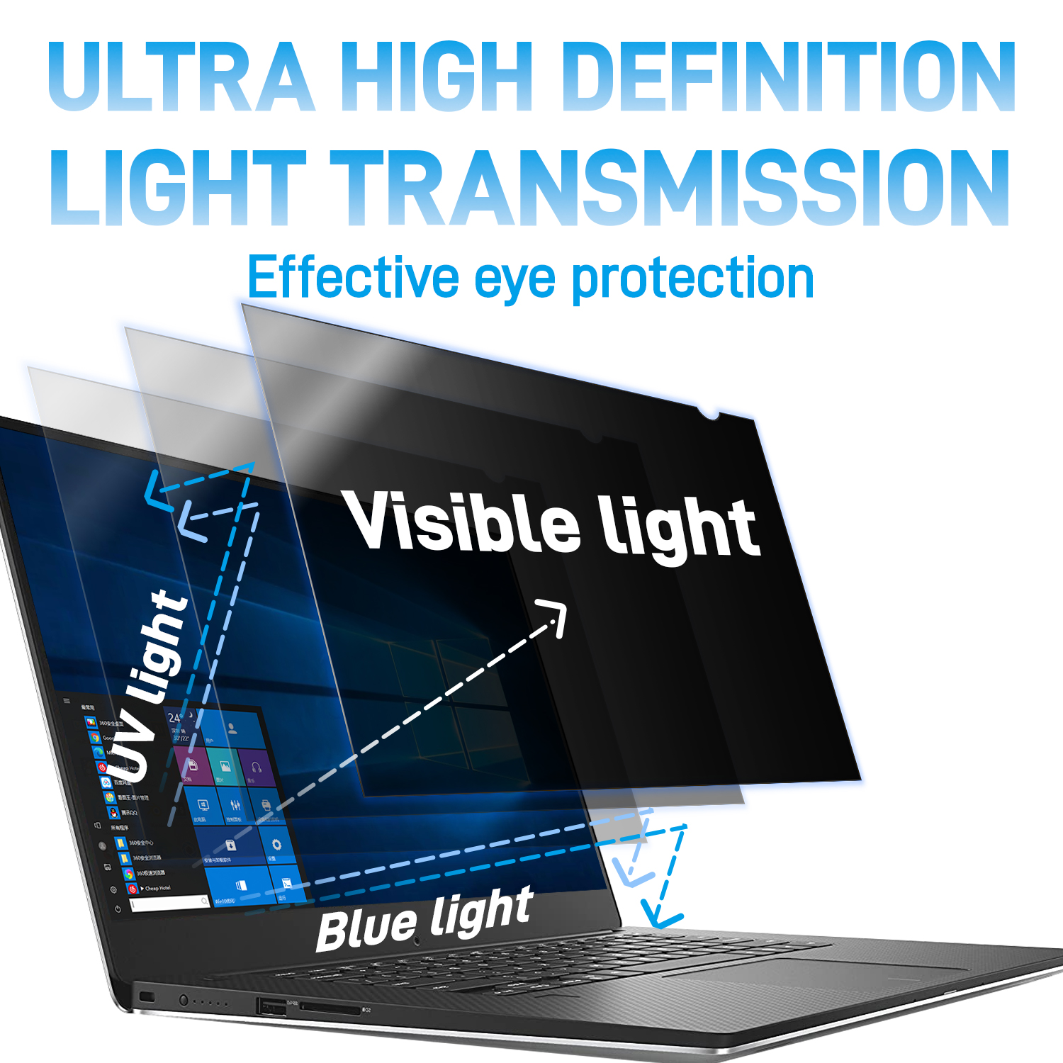 For Laptop 14 inch Privacy Ant - Matte Anti Glare Screen recensie en prijs