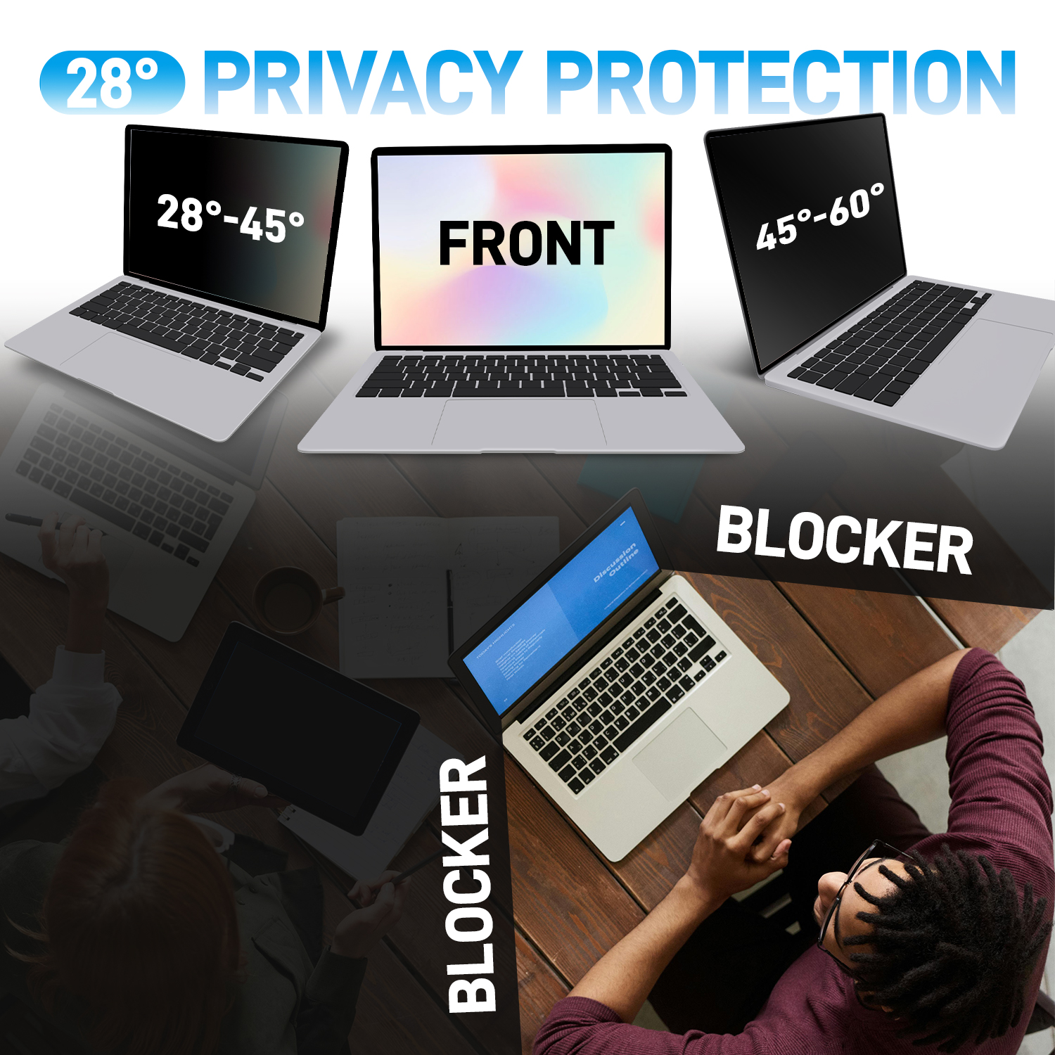 For Laptop 14 inch Privacy Ant - Matte Anti Glare Screen recensie en prijs