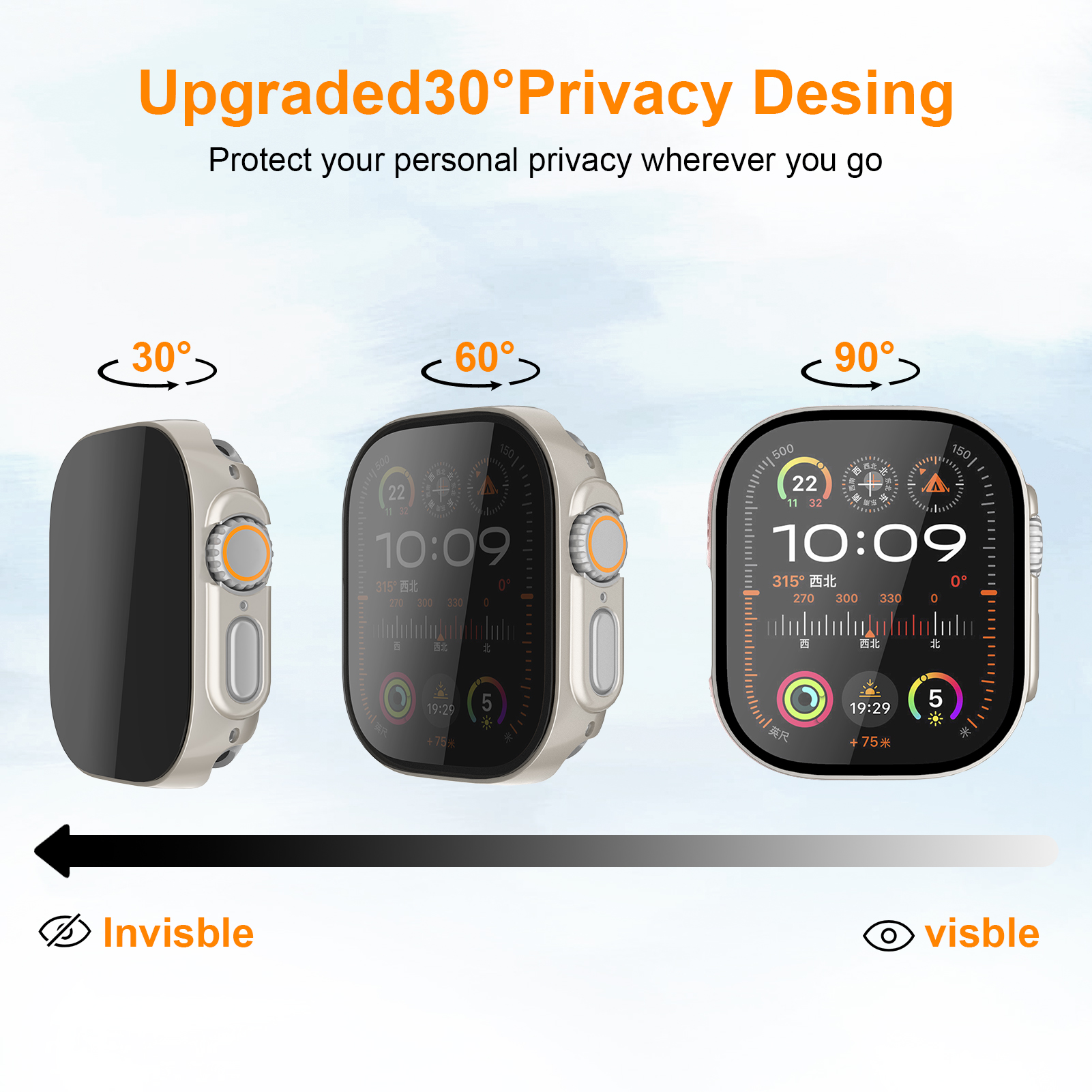 Tempered Glass+Privacy case fo - Privacy Screen Protector recensie en prijs