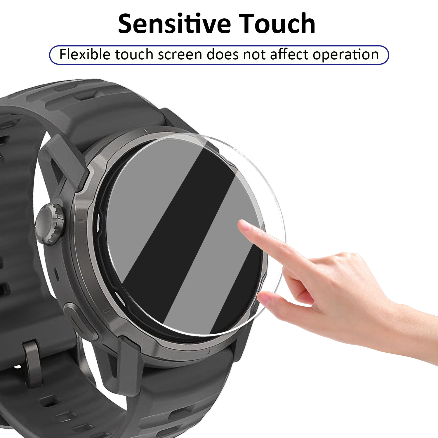 2Pcs Watch Protectors for Coro - Tempered Glass Screen 9H recensie en prijs