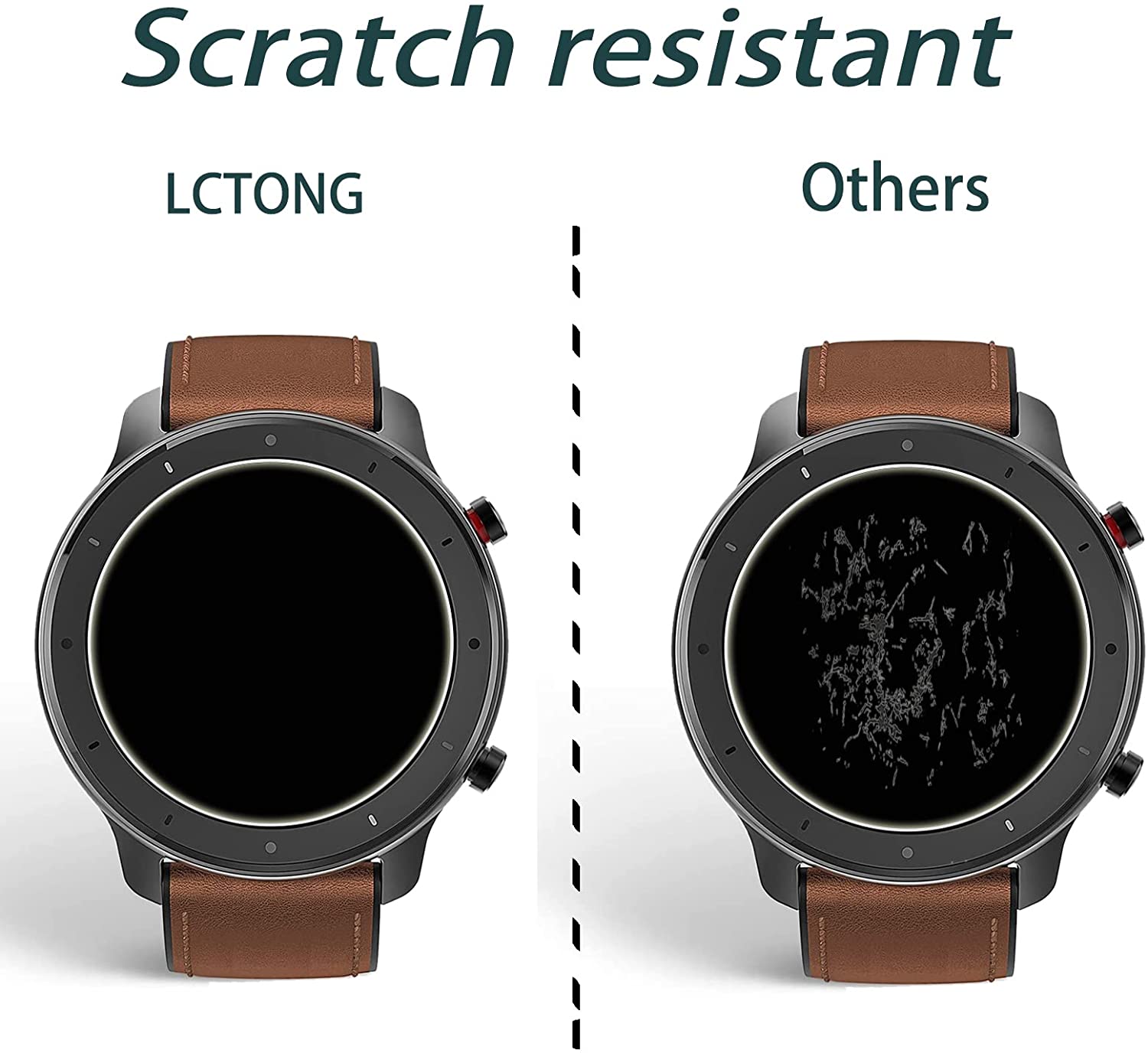 9H Tempered Glass Film For Ama - Smartwatch Screen Film recensie en prijs