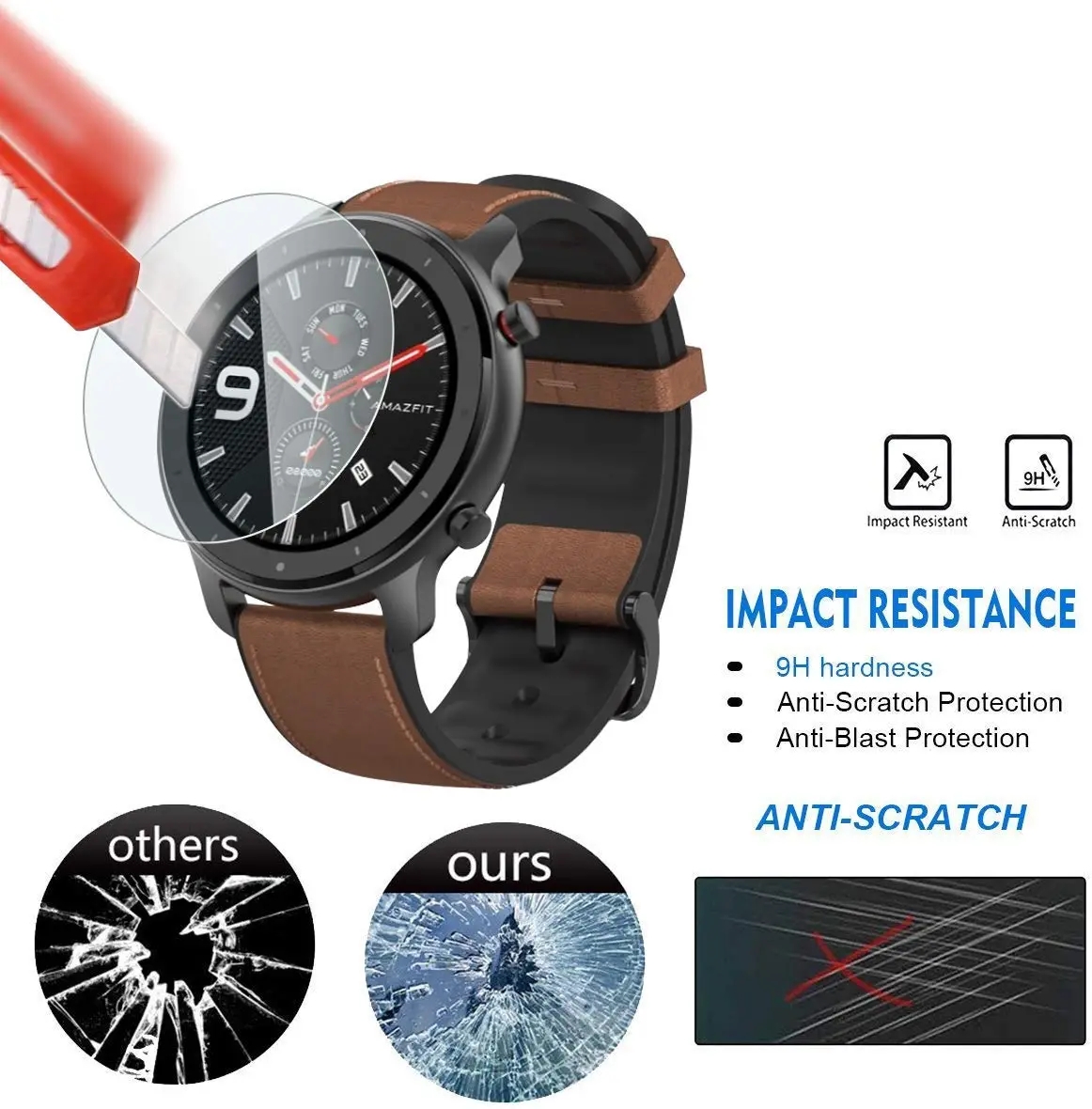 9H Tempered Glass Film For Ama - Smartwatch Screen Film recensie en prijs