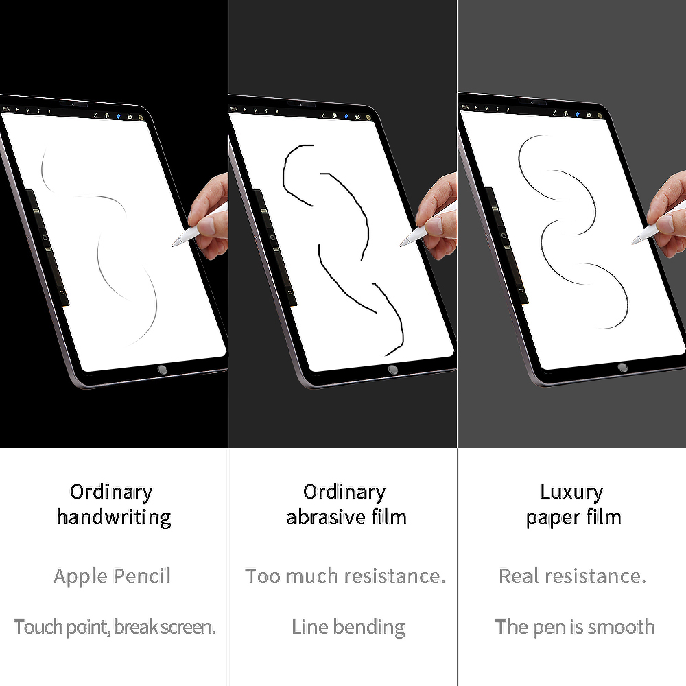 2pcs Paper feel Film PET Anti  - Matte Anti Glare Screen recensie en prijs