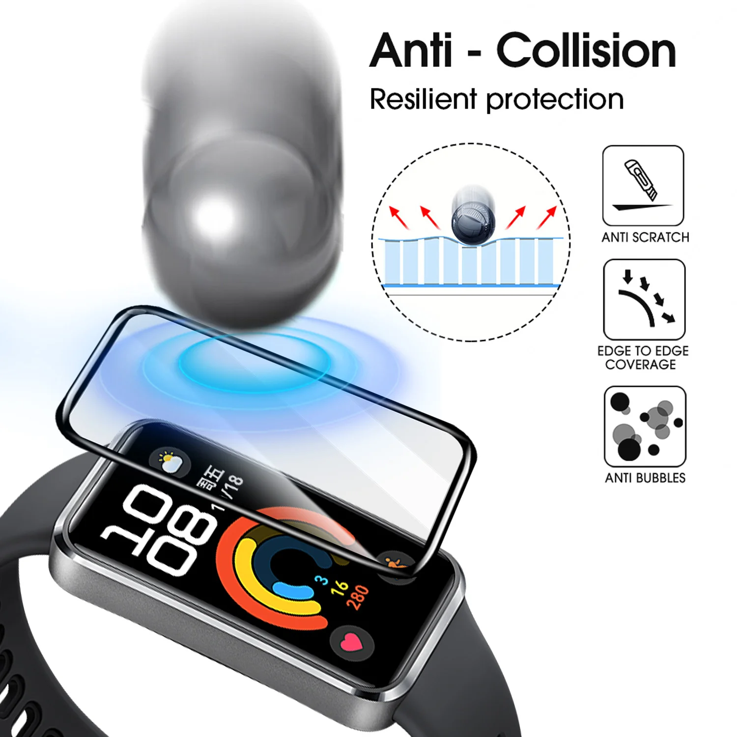 Flexible Screen Protectors for - Smartwatch Screen Film recensie en prijs