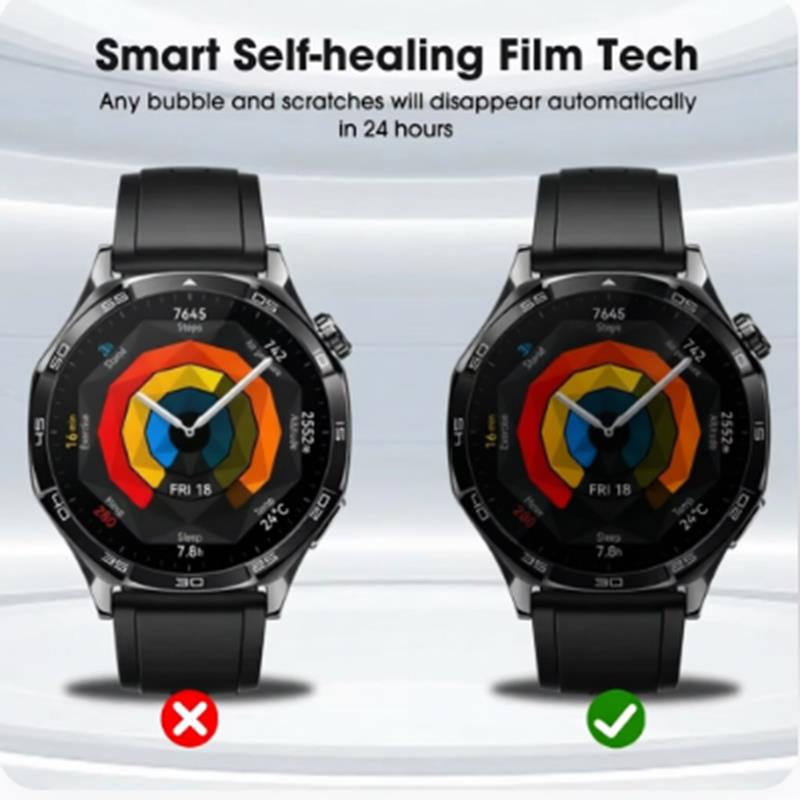 5Pcs Privacy Hydrogel Film For - Privacy Screen Protector recensie en prijs